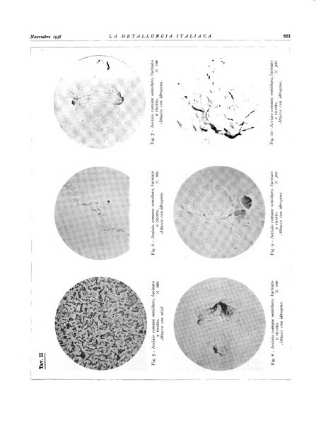 La metallurgia italiana rivista mensile