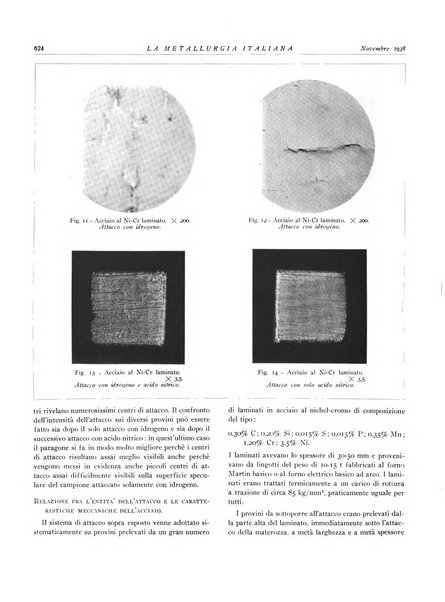 La metallurgia italiana rivista mensile