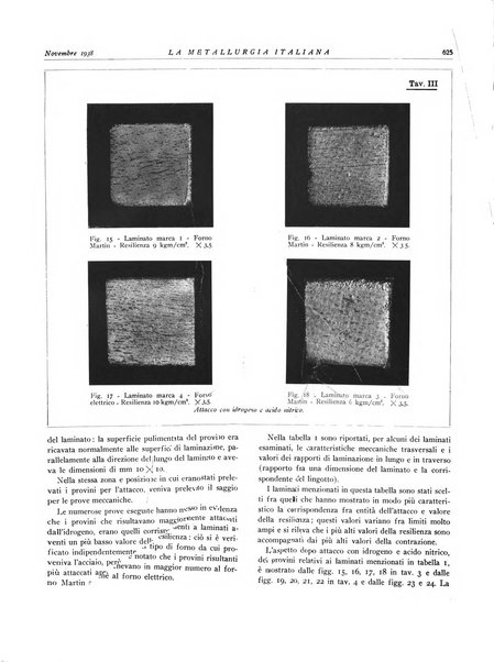 La metallurgia italiana rivista mensile