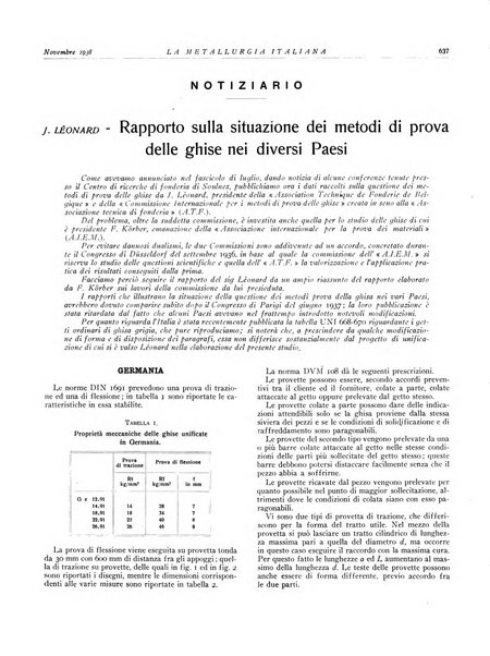 La metallurgia italiana rivista mensile