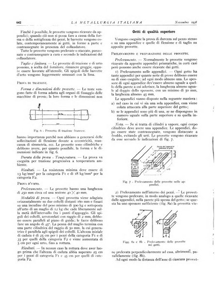 La metallurgia italiana rivista mensile