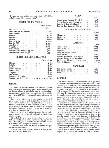 La metallurgia italiana rivista mensile