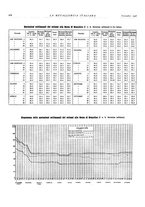 giornale/PUV0112861/1938/unico/00000758