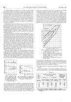 giornale/PUV0112861/1938/unico/00000770