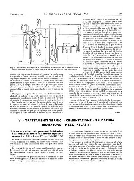 La metallurgia italiana rivista mensile