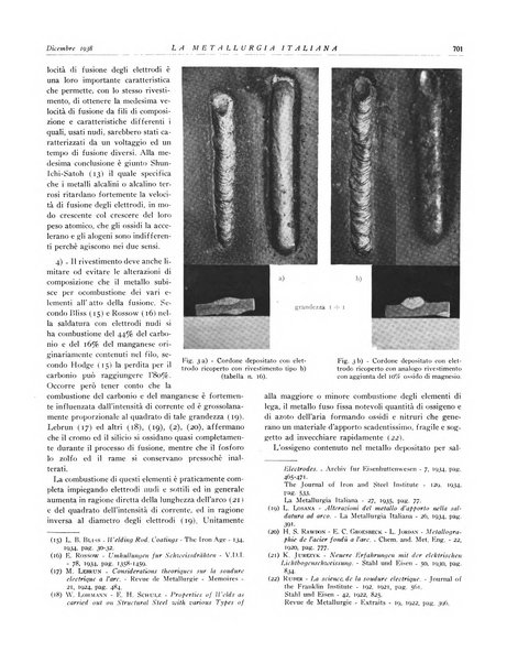 La metallurgia italiana rivista mensile