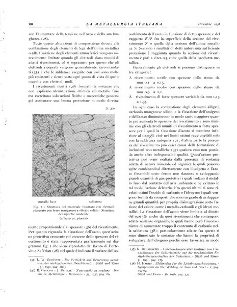 La metallurgia italiana rivista mensile