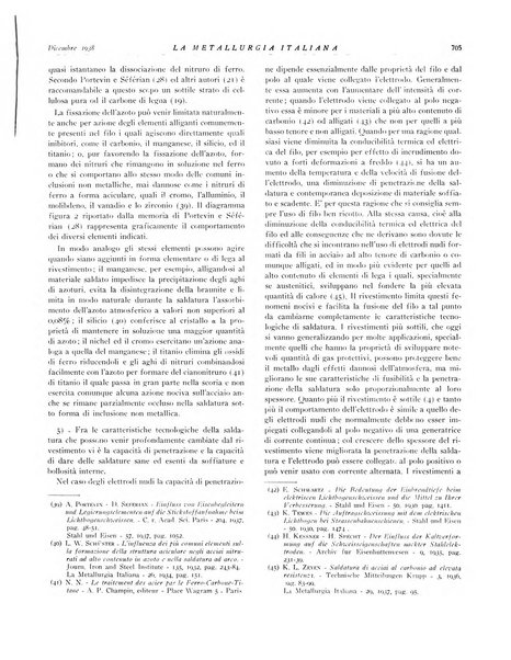 La metallurgia italiana rivista mensile