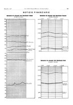 giornale/PUV0112861/1938/unico/00000837