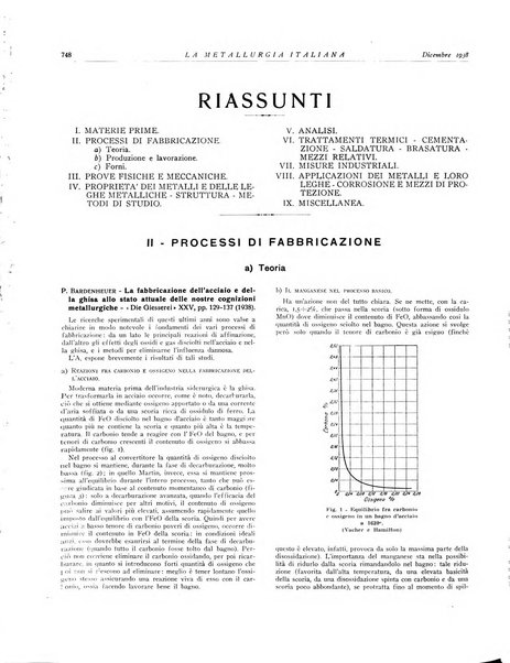 La metallurgia italiana rivista mensile