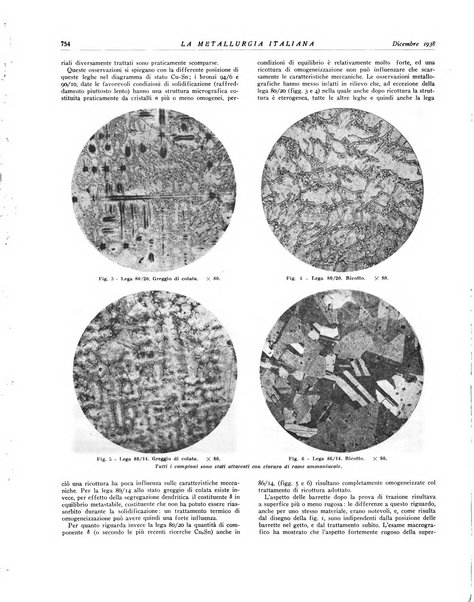 La metallurgia italiana rivista mensile