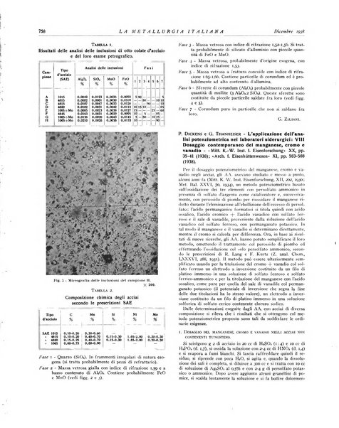 La metallurgia italiana rivista mensile