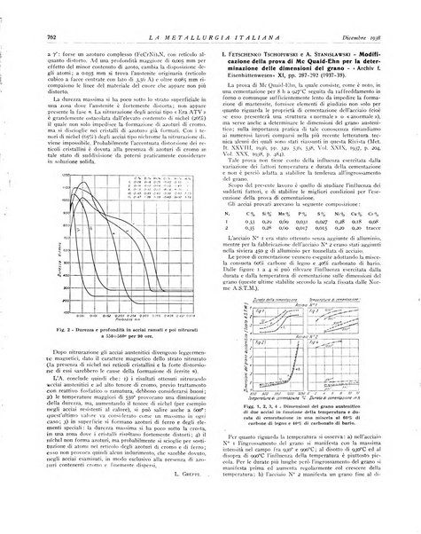 La metallurgia italiana rivista mensile