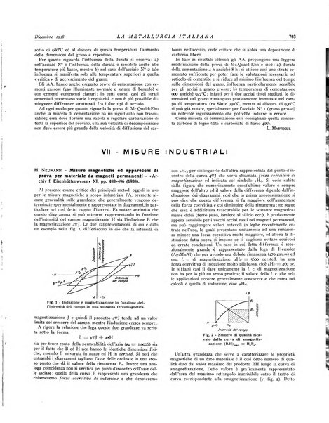 La metallurgia italiana rivista mensile