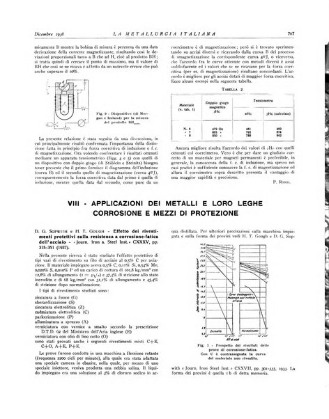 La metallurgia italiana rivista mensile