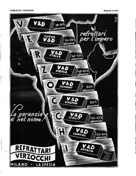 La metallurgia italiana rivista mensile