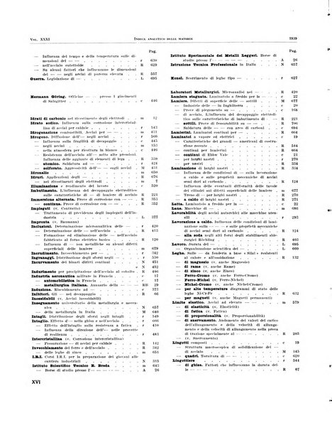 La metallurgia italiana rivista mensile