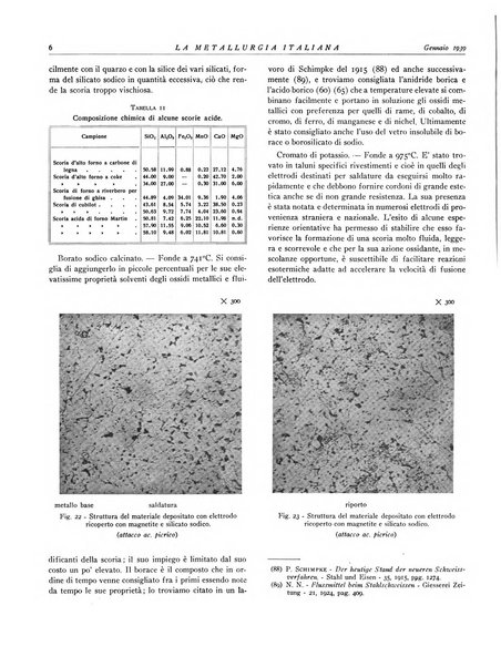 La metallurgia italiana rivista mensile