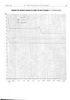 giornale/PUV0112861/1939/unico/00000075