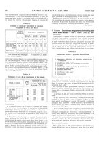 giornale/PUV0112861/1939/unico/00000096