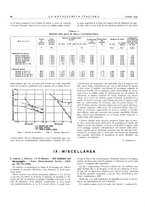 giornale/PUV0112861/1939/unico/00000100