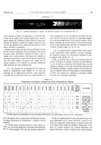 giornale/PUV0112861/1939/unico/00000115