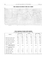 giornale/PUV0112861/1939/unico/00000146