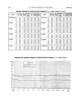 giornale/PUV0112861/1939/unico/00000158