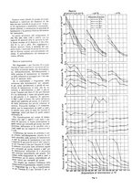 giornale/PUV0112861/1939/unico/00000169