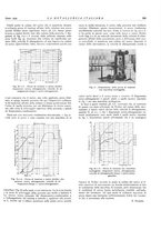 giornale/PUV0112861/1939/unico/00000255