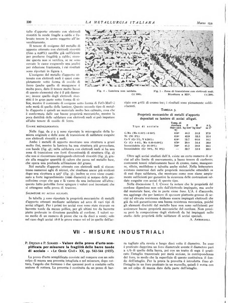 La metallurgia italiana rivista mensile