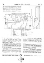 giornale/PUV0112861/1939/unico/00000274