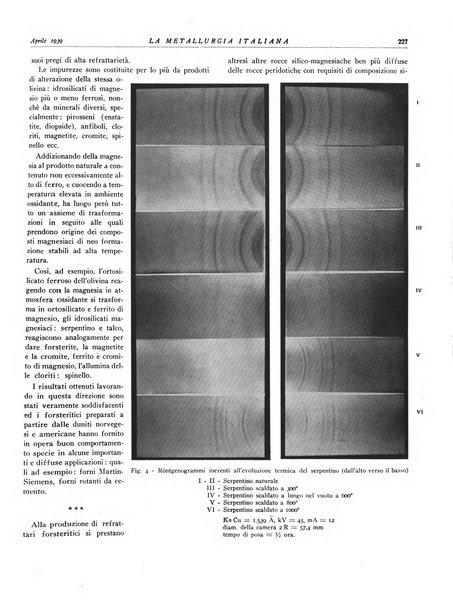 La metallurgia italiana rivista mensile