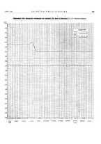 giornale/PUV0112861/1939/unico/00000323