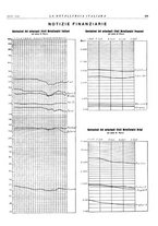 giornale/PUV0112861/1939/unico/00000327