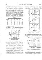 giornale/PUV0112861/1939/unico/00000334