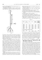 giornale/PUV0112861/1939/unico/00000338