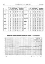 giornale/PUV0112861/1939/unico/00000396