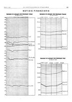 giornale/PUV0112861/1939/unico/00000399