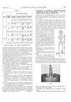 giornale/PUV0112861/1939/unico/00000403