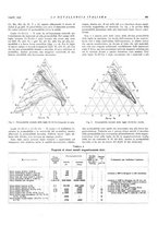 giornale/PUV0112861/1939/unico/00000563