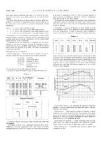 giornale/PUV0112861/1939/unico/00000569