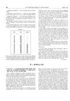 giornale/PUV0112861/1939/unico/00000570