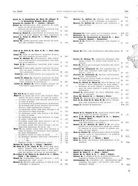 La metallurgia italiana rivista mensile