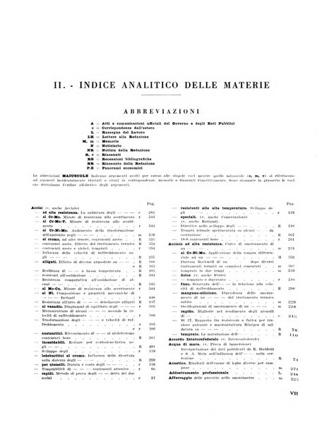 La metallurgia italiana rivista mensile