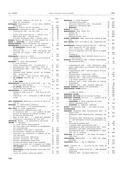 La metallurgia italiana rivista mensile