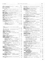 giornale/PUV0112861/1940/unico/00000015