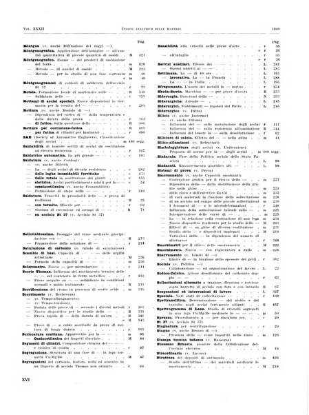 La metallurgia italiana rivista mensile