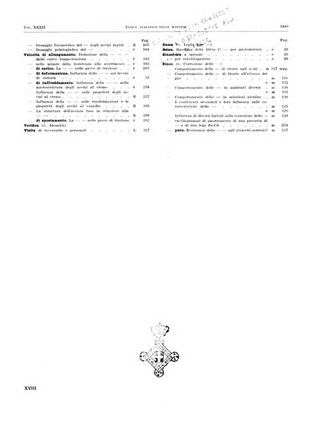 La metallurgia italiana rivista mensile