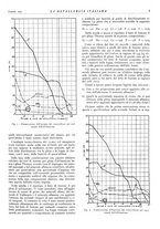 giornale/PUV0112861/1940/unico/00000029